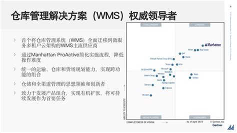 曼哈特连续第16次蝉联gartner魔力象限仓库管理系统领导者中华网