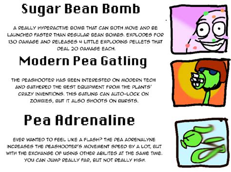 made some new abilities for the peashooter. might do it for other ...