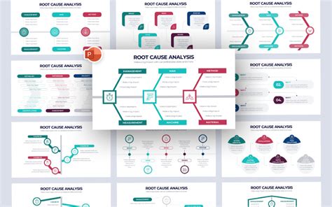 Plantilla De Powerpoint Infografía De Análisis De Causa Raíz