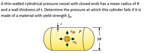 Solved A Thin Walled Cylindrical Pressure Vessel With Closed Chegg