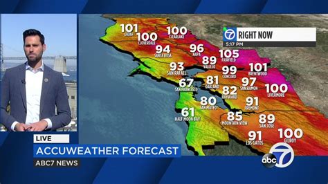 Accuweather Forecast For San Francisco San Jose Oakland And Bay Area