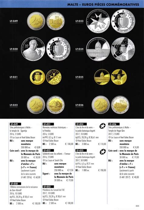 Catalogue Euro Monnaies Et Billets Ditions Leuchtturm