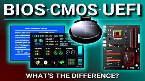 Windows 10 Uefi O Bios Bios Cmos Uefi What S The Difference Hot Sex Picture
