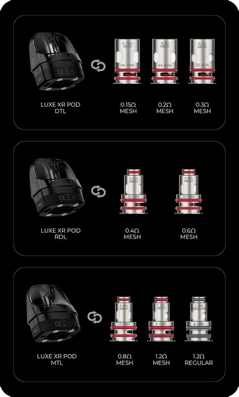 LUXE XR MAX Pod Kit VAPORESSO