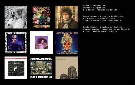 Make A Topster Chart Of Your Top 9 Favorite Albums Oat Genius