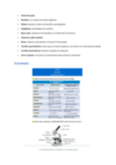 Solution Partes Del Microscopio Ptico Con Actividad De T Cnica Histol