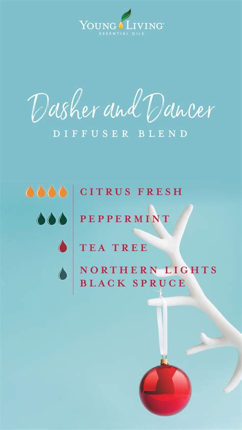 Christmas Diffuser Blends | Young Living Essential Oils