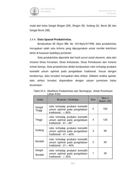 Data Spasial Lahan Kritis Manado PDF