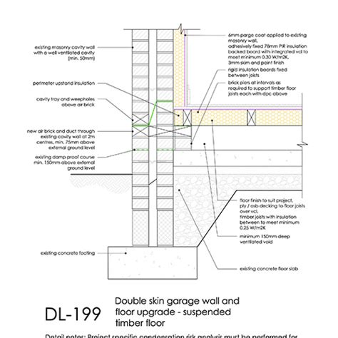 Dl Double Skin Garage Wall And Floor Upgrade Detail