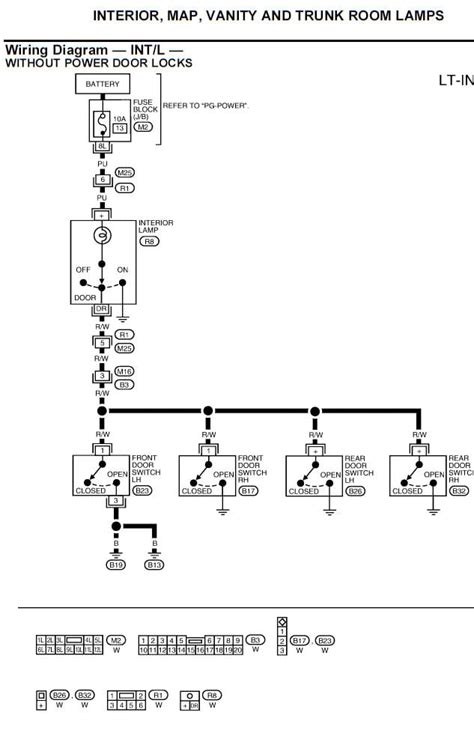 2003 Nissan Sentra Ignition Wiring Diagram