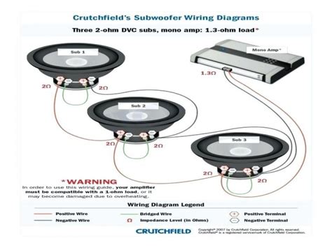 3 Dual 2 Ohm Subs Wiring 3 Dual 2 Ohm Subs Wiring