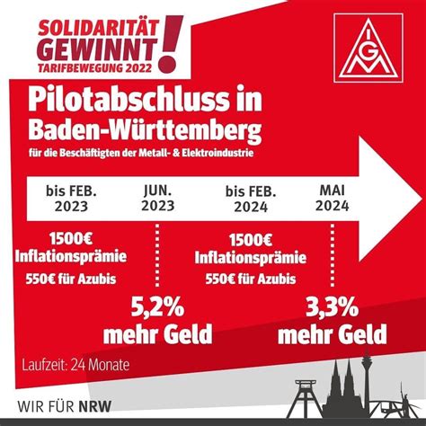 IG Metall NRW will Übernahme des Pilotabschlusses – IG Metall Münster