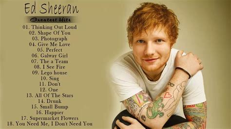 Ed Sheeran Greatest Hits Full Album 2021 Ed Sheeran Best