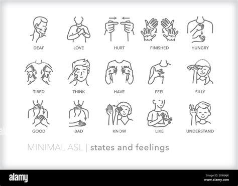 Set Of Line Icons Depicting American Sign Language Asl Communication