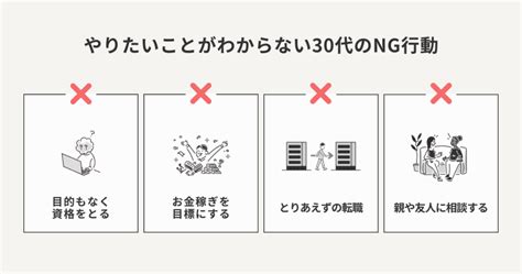 仕事で何がしたいかわからない30代がやるべきことは？手遅れになる前にやるべき3つのこと 今日も最高の1日に