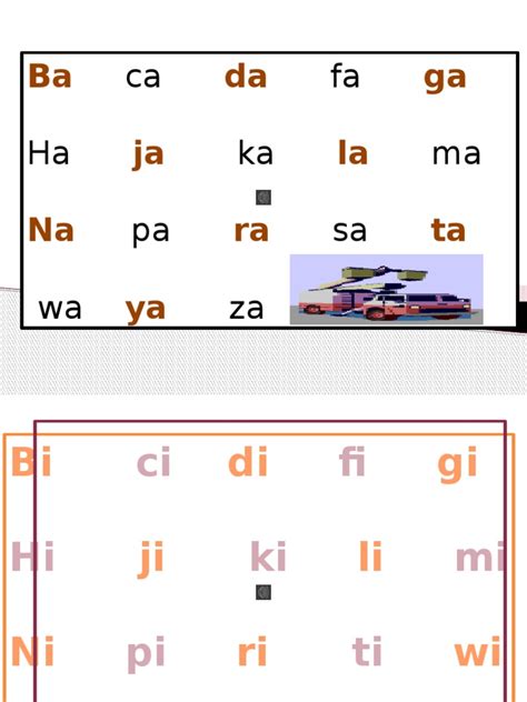 Huruf Vokal Dan Konsonan