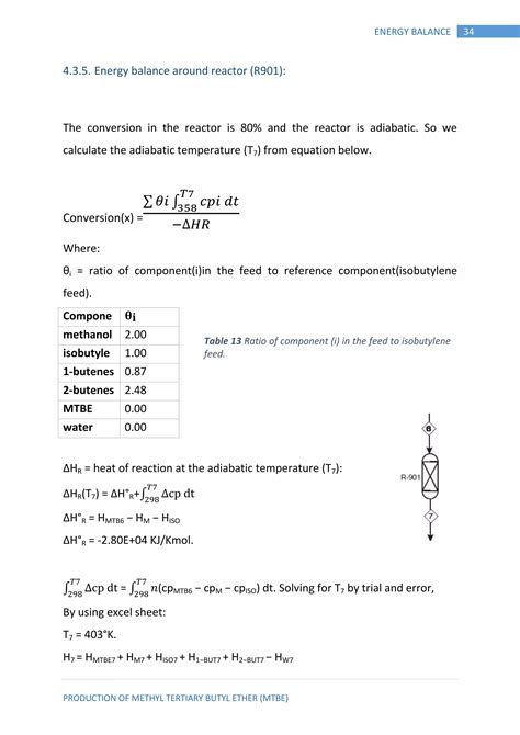 Production Of Methyl Tertiary Butyl Ether Mtbe Pdf