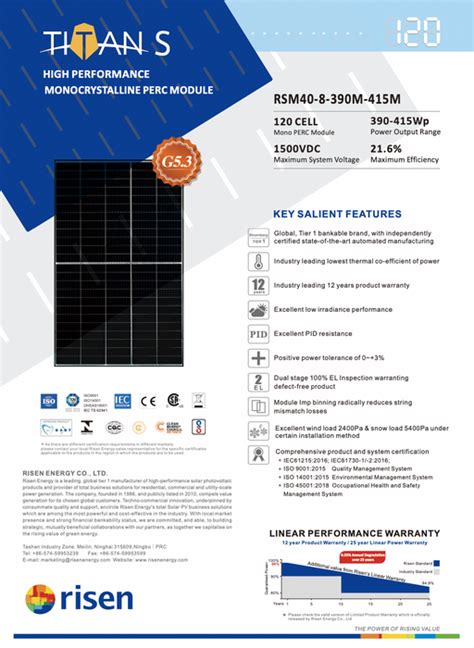 Solar Panel Risen Energy Rsm40 8 405m 405wp Mono Secondsol