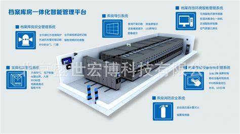 数字化智慧档案馆温湿度智能联网监控系统 北京盛世宏博科技有限公司