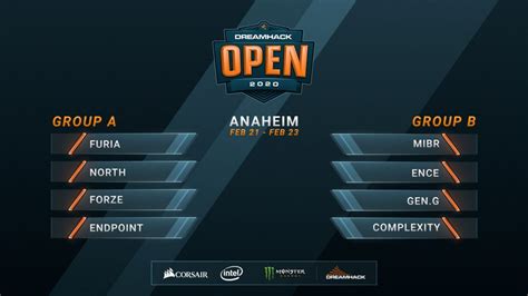 Dreamhack Open Anaheim Event Schedule And Stream