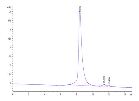 Biotinylated Cynomolgus Siglec Cd L Protein C His Avi Kactus