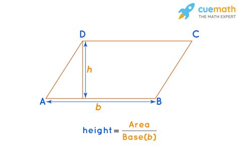 Height of a Parallelogram Formula -What Is Height of a Parallelogram Formula?