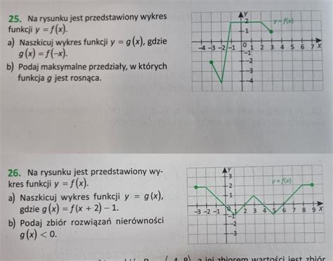 Zadanie 25Na Rysunku Jest Przedstawiony Wykresfunkcji Y F X A