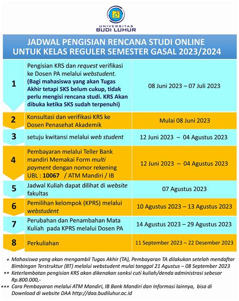 Pengisian Rencana Studi Online Rso Untuk Mahasiswa I Reguler Semester