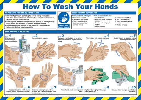 wash  hands safety poster signs  safety