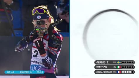 Biathlon Cm F Le R Sum De La Mass Start Lenzerheide