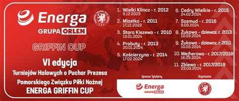 Energa Griffin Cup Wyniki Losowania