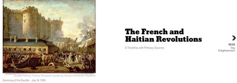 French and Haitian Revolutions