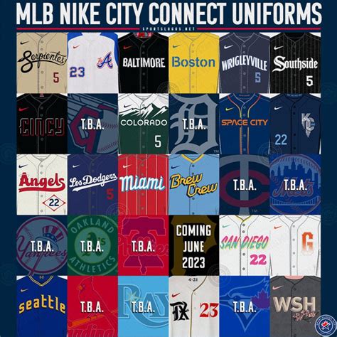 Mlb City Connect Jerseys 2024 Orioles Van Lilian