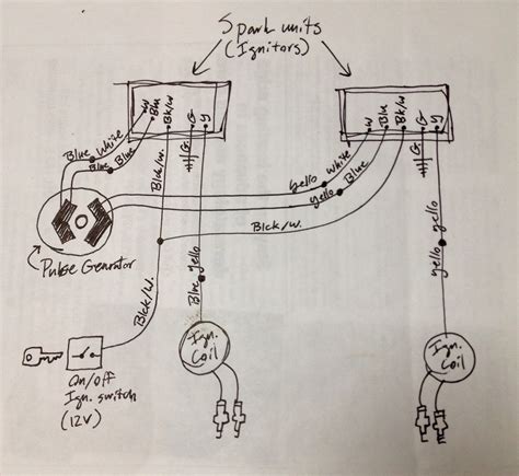 DIAGRAM Mopar Electronic Ignition Conversion Wiring Diagram