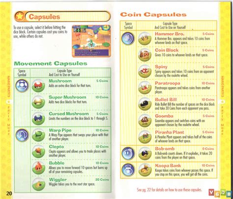 Mario Party 5 Vgdb Vídeo Game Data Base