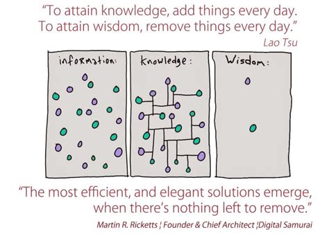 Monetize Your Story | Facebook, TikTok | Linktree | Martin Ricketts