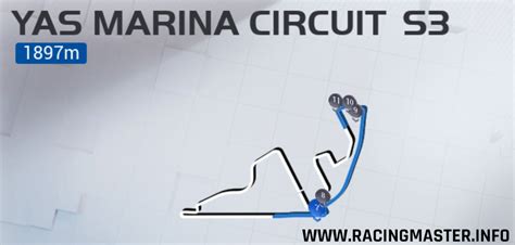 Yas Marina Circuit - Racing Master Database