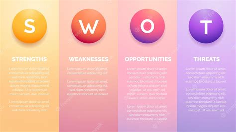 Premium Vector Swot Analysis Infographic Colorful Graphic Elements For Presentation Slide