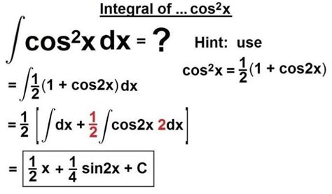 What Is The Integration Of Cos Square X