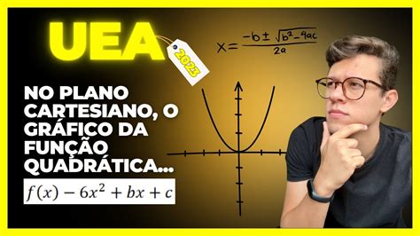 Uea 2023 No Plano Cartesiano O Gráfico Da Função Quadrática 𝑓 𝑥 −