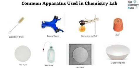 Common Apparatus Used in Chemistry Lab