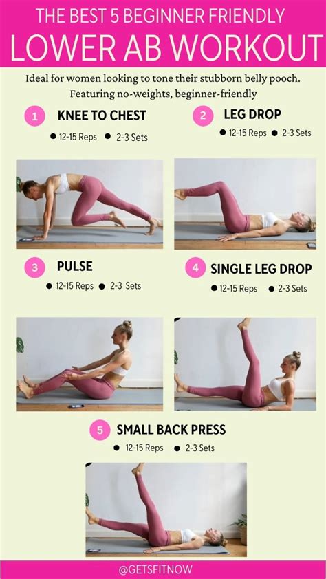 Burn Fat Like Crazy Best Lower Ab Exercise For Women At Home In