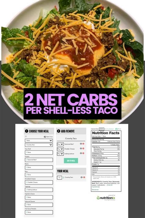 Keto Taco Bell Menu 5 Best Low Carb Mexican Options