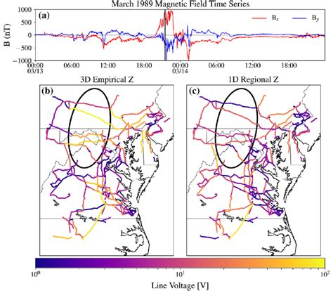 A Geomagnetic Field At The Usgs Fredericksburg Geomagnetic Observatory Download Scientific