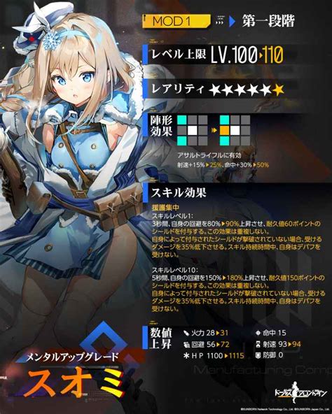 【ドルフロ】スオミmodの評価とスキル性能【ドールズフロントライン】 ゲームウィズ