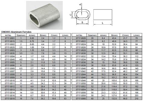 Din Aluminum Ferrules Xinsheng Inox