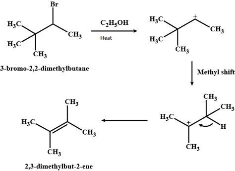 Determine Product Formed When 3 Bromo 22 Dimethyl Butane Reacts