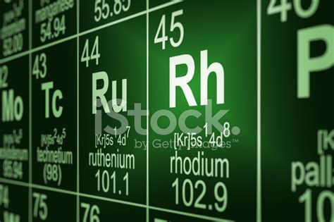 Periodic Table Rhodium Stock Photo | Royalty-Free | FreeImages