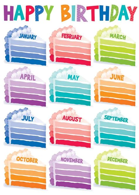 Best Printable Birthday Chart Printablee Hot Sex Picture