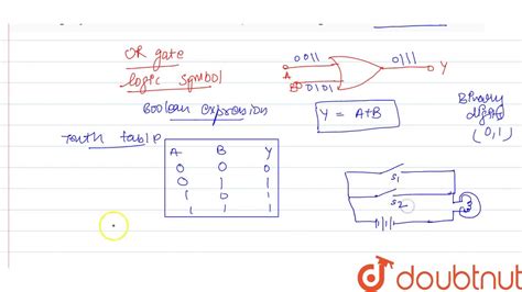 Or Gate Symbol And Truth Table